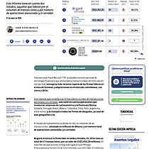 Las firmas lderes en fusiones y adquisiciones en 2024, segn el ranking de TTR Data